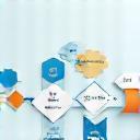 Illustration representing building a process flow.